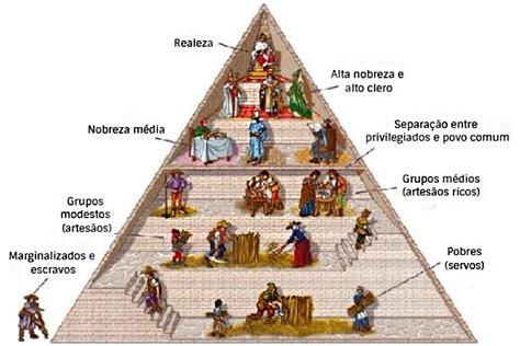 A Rebelião de Sawara: Um Desafio à Ordem Feudal no Japão do Século IX e as Consequências Políticas para o Clã Fujiwara